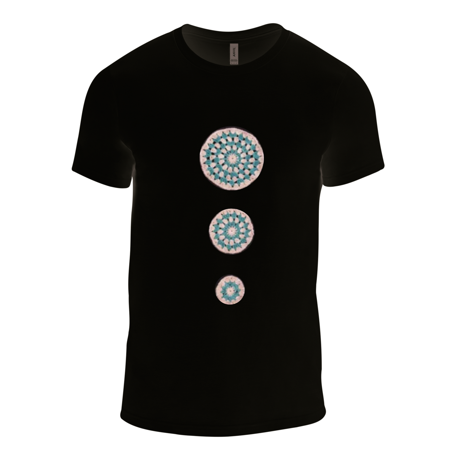 Circles