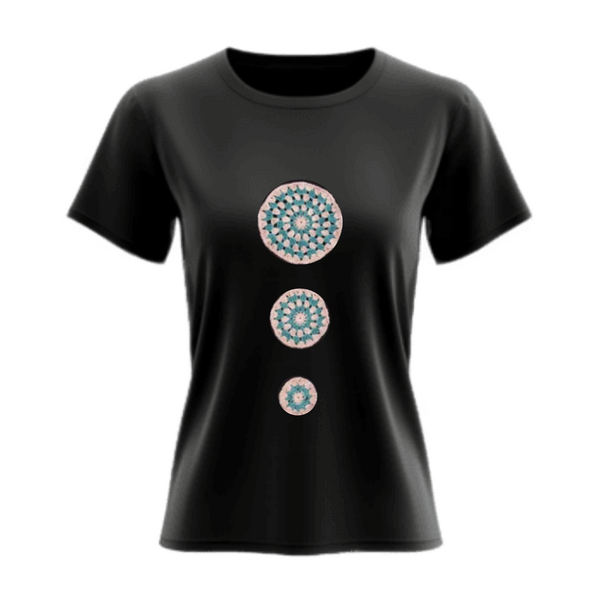 Circles